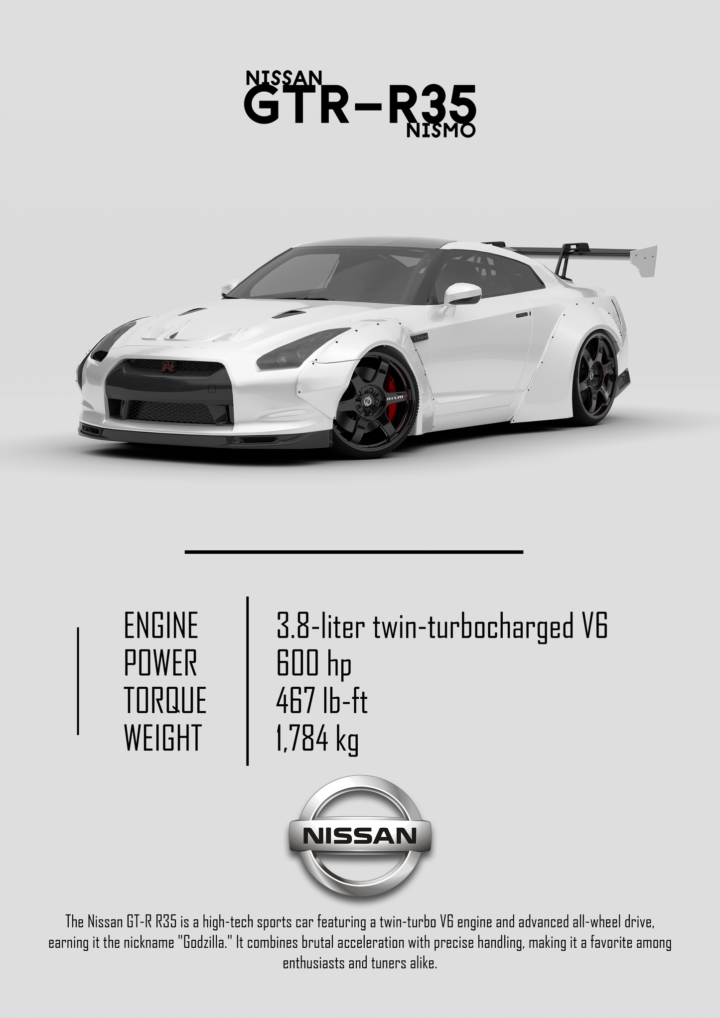 Nissan GTR r35 NISMO Poster