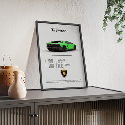 Lamborghini Aventador Poster