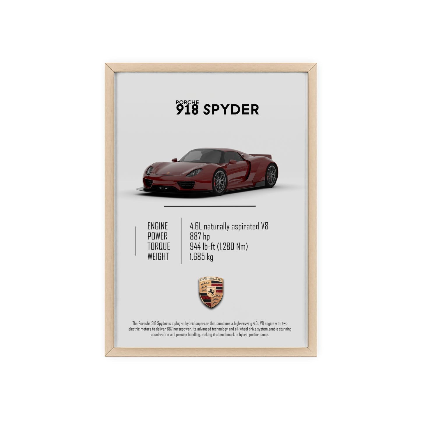 Porche 918 spyder poster