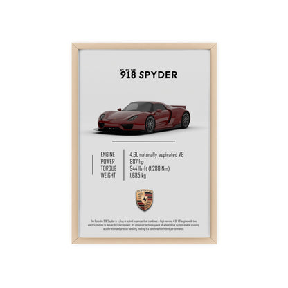 Porche 918 spyder poster