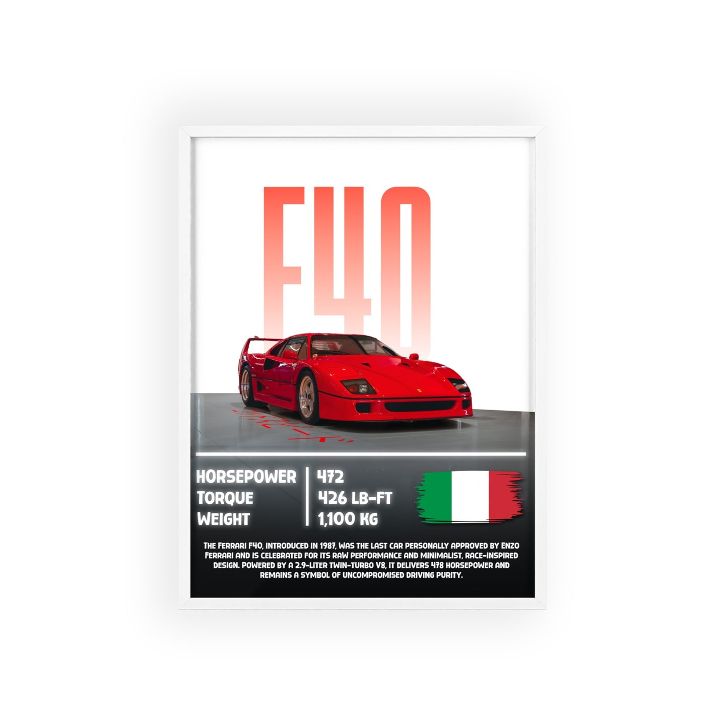 Ferrari F40 Poster Decoration