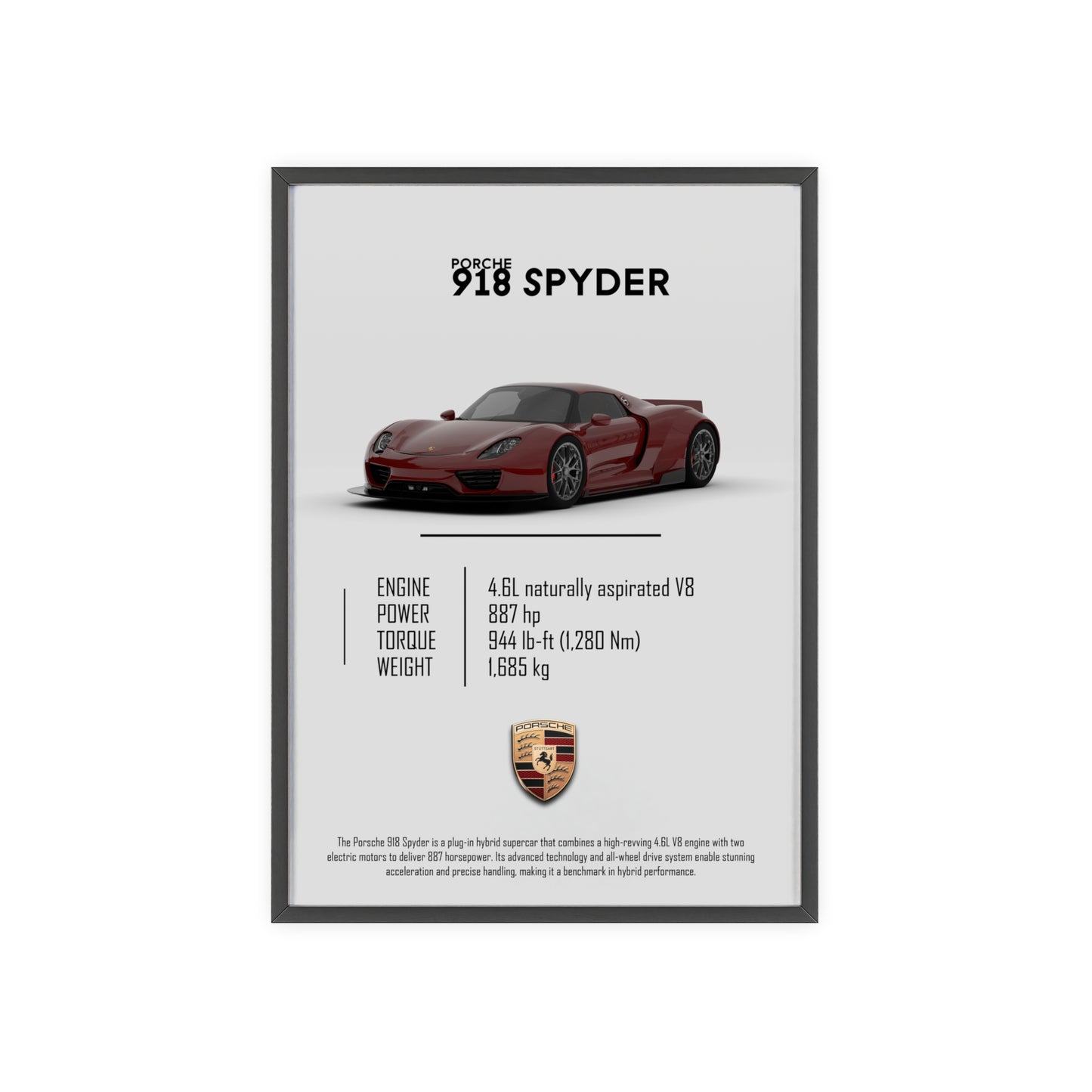 Porche 918 spyder poster