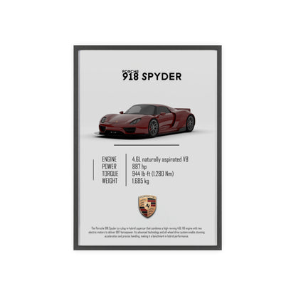 Porche 918 spyder poster