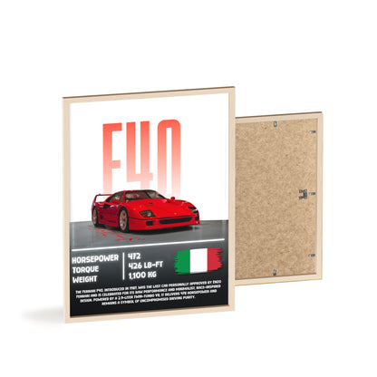 Ferrari F40 Poster Decoration
