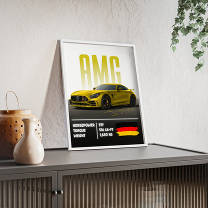 Mercedes AMG GTR Poster Decoration