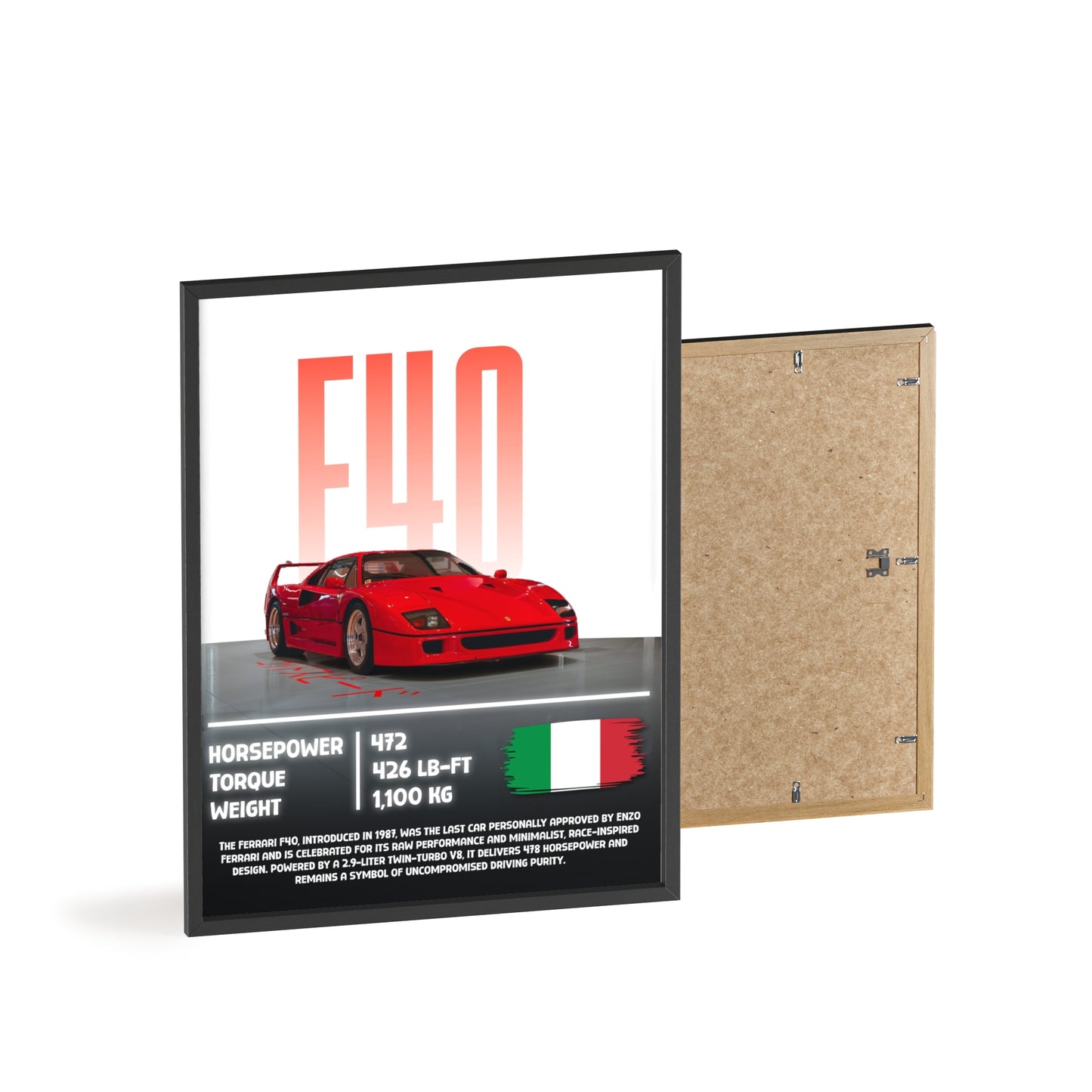 Ferrari F40 Poster Decoration