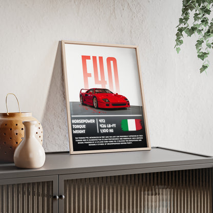 Ferrari F40 Poster Decoration