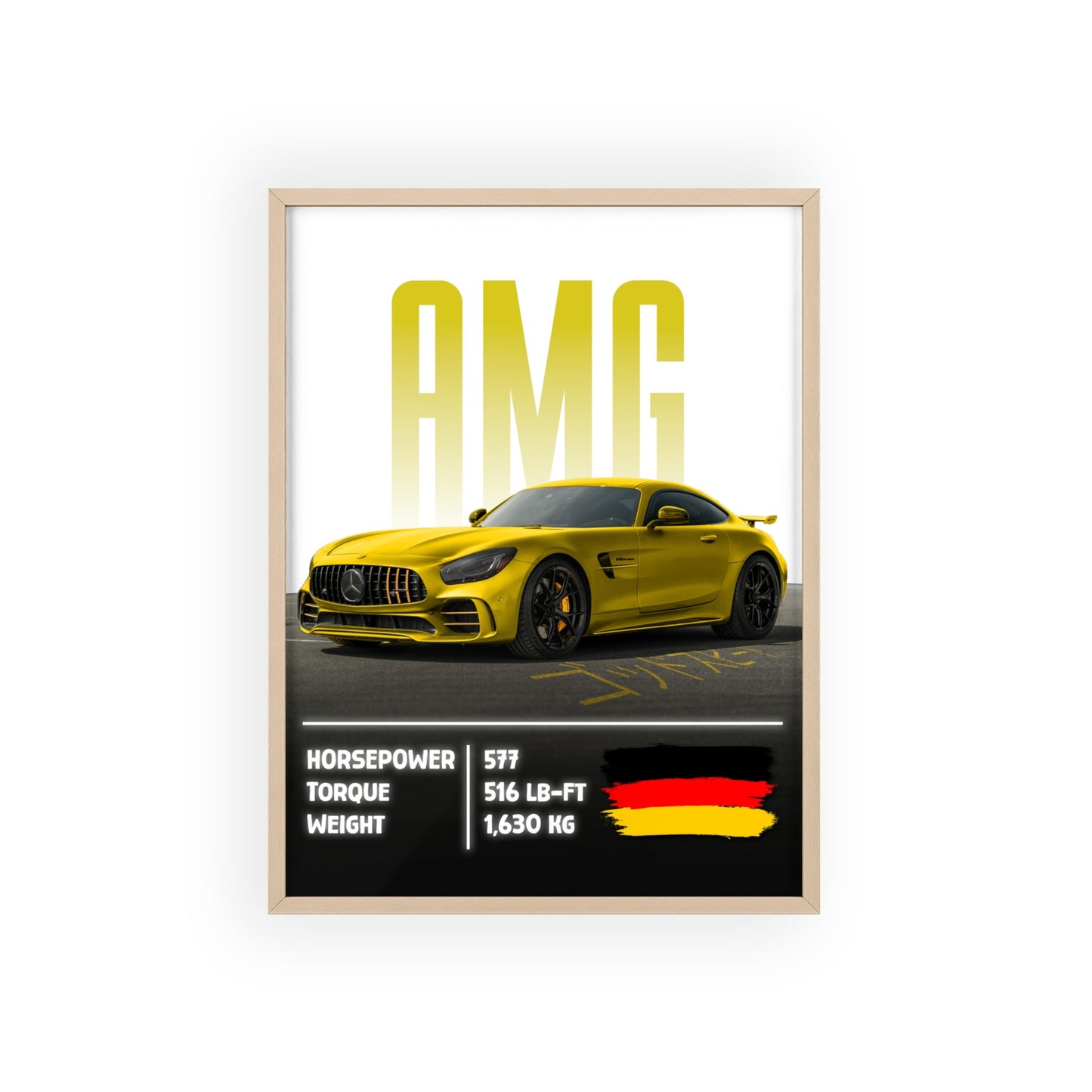 Mercedes AMG GTR Poster Decoration