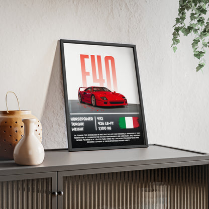 Ferrari F40 Poster Decoration