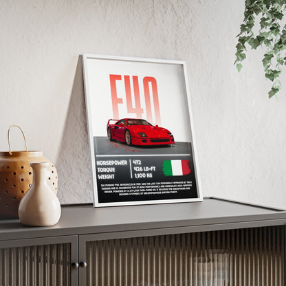 Ferrari F40 Poster Decoration