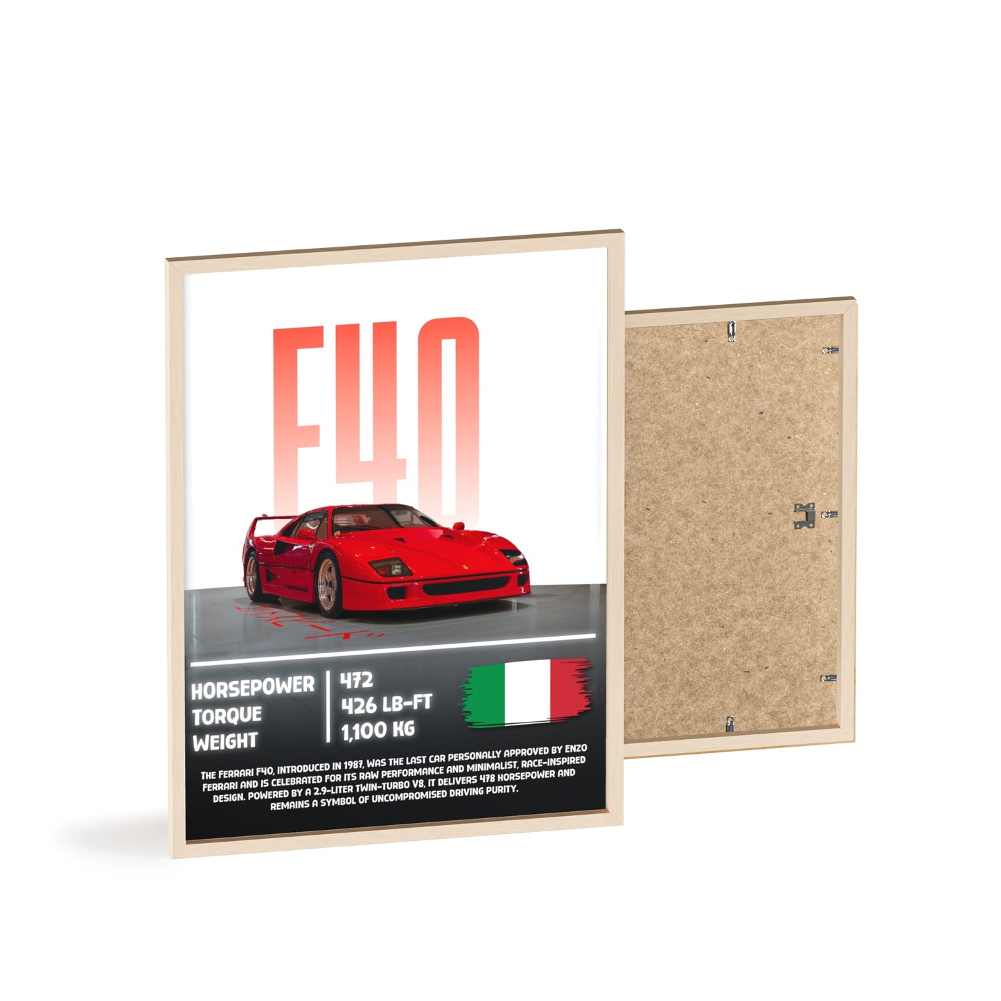 Ferrari F40 Poster Decoration