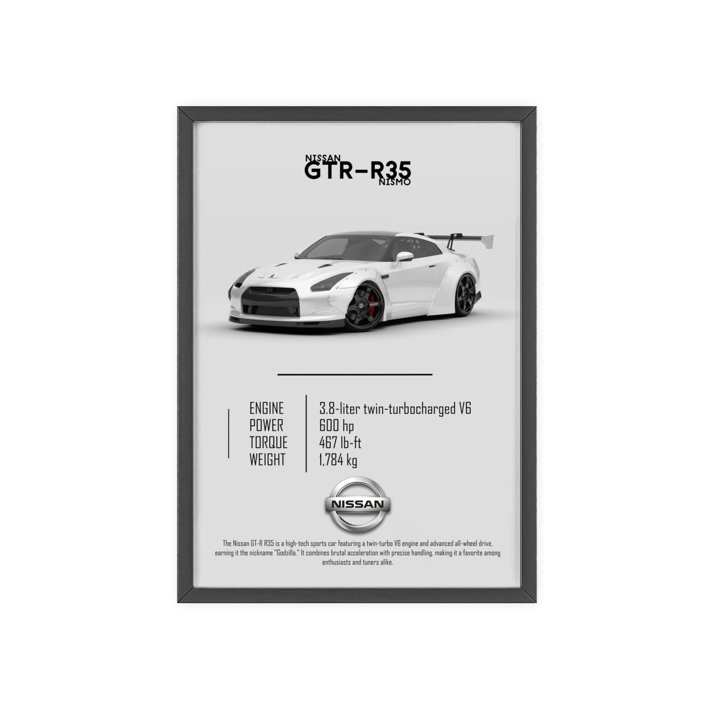 Nissan GTR r35 NISMO Poster