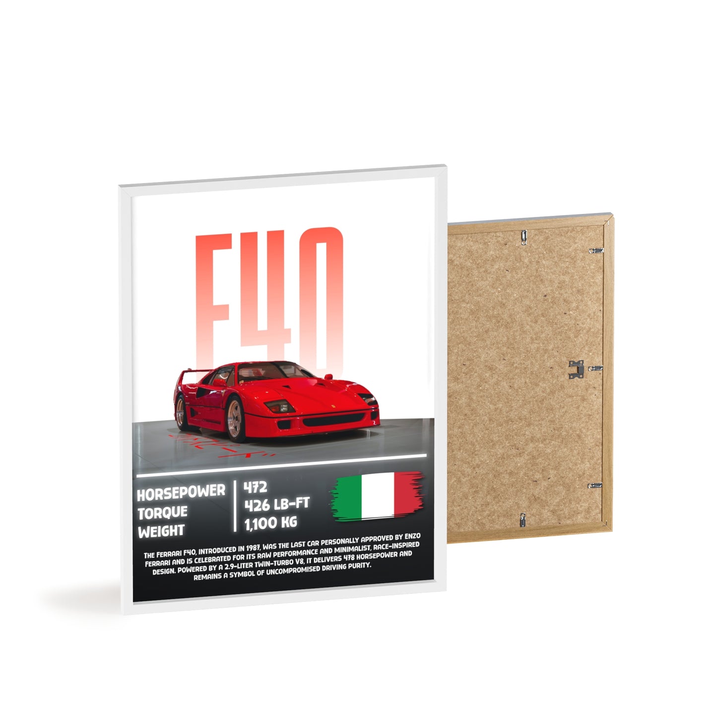 Ferrari F40 Poster Decoration