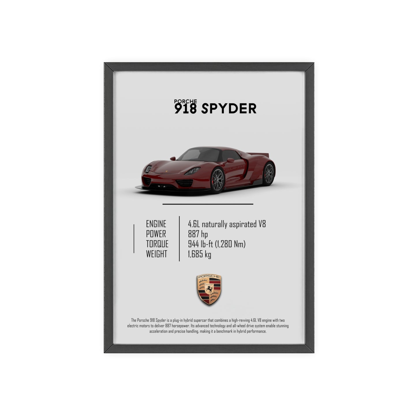 Porche 918 spyder poster