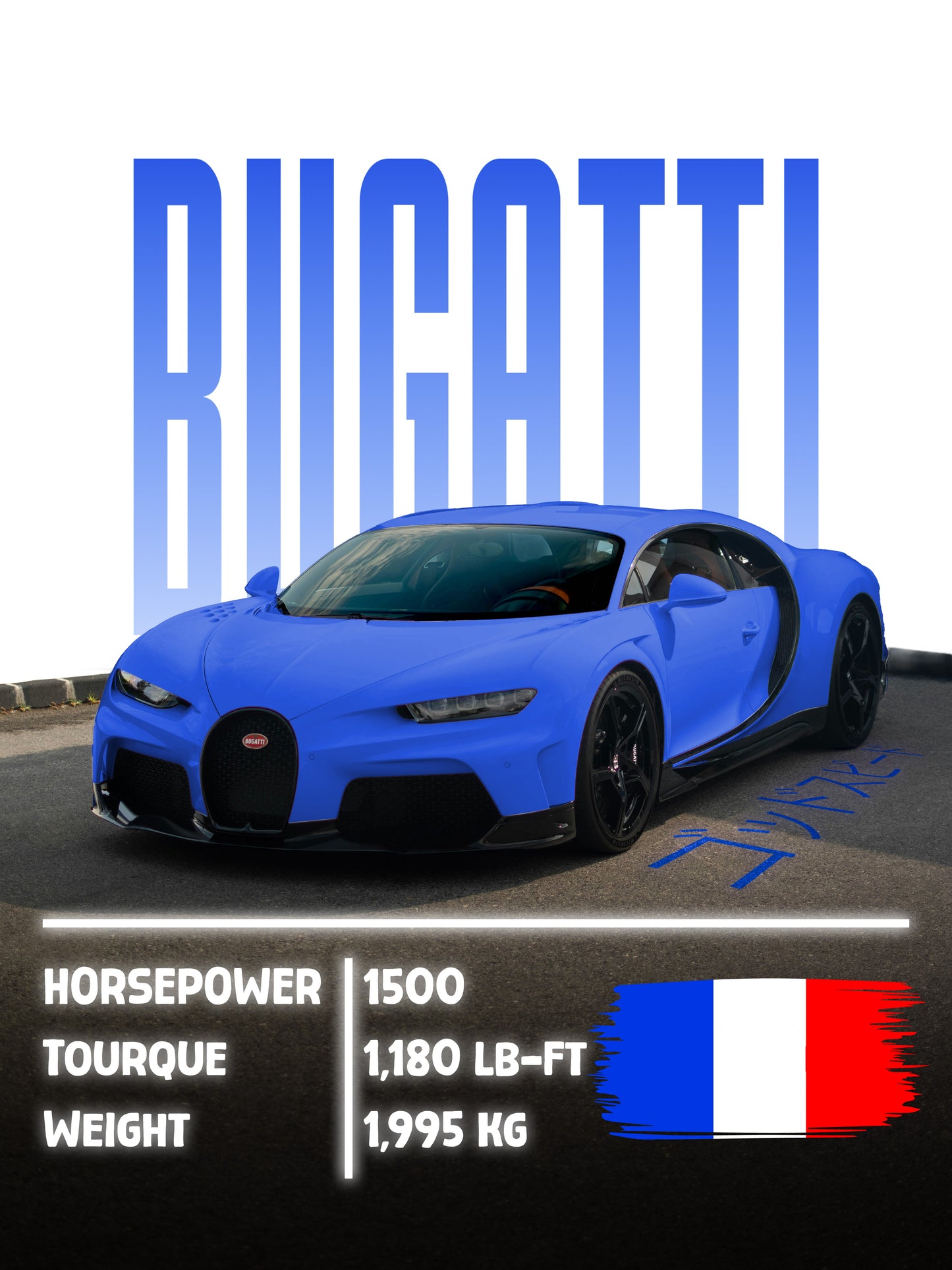 Bugatti Poster Decoration