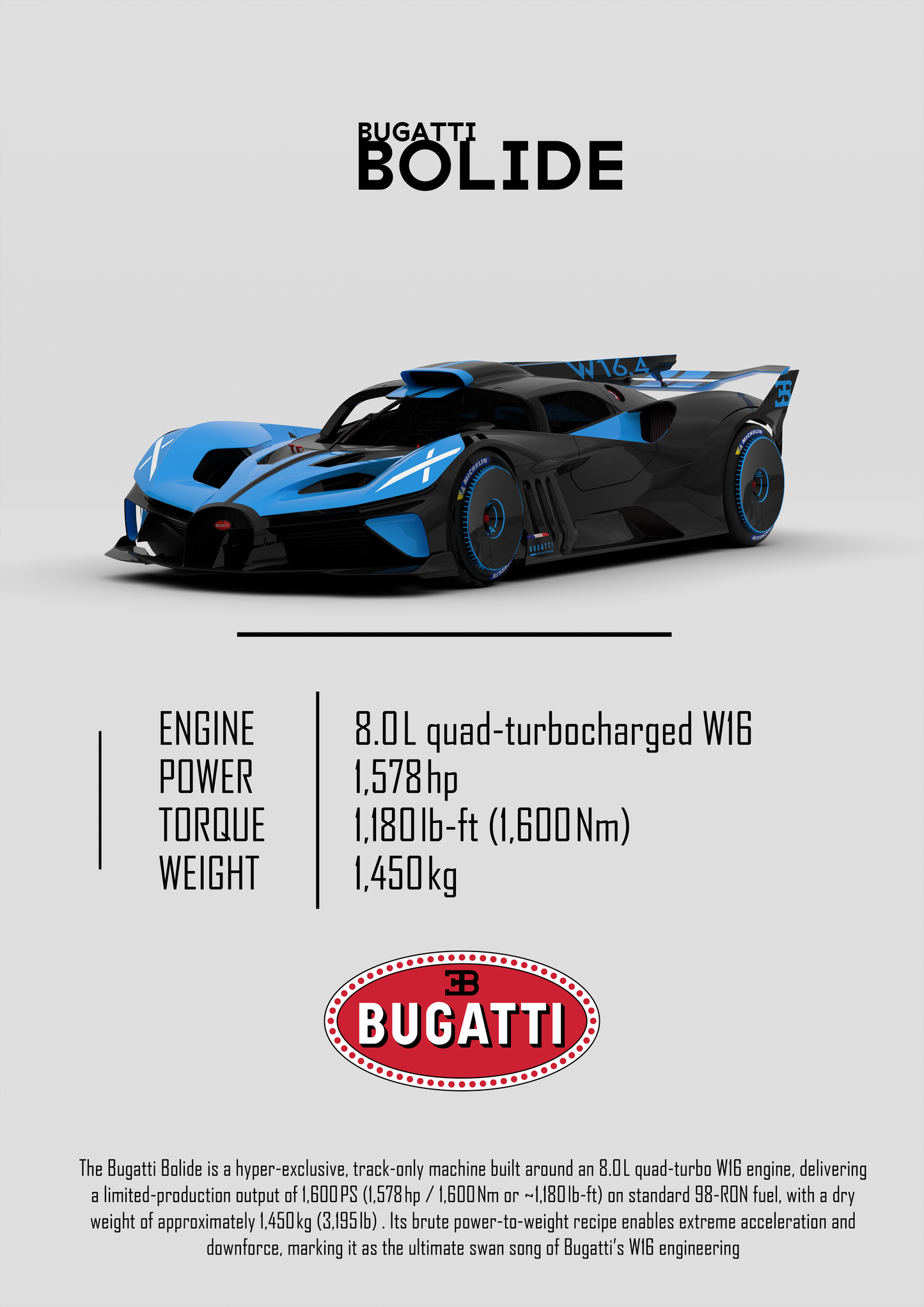 Bugatti Bolide poster