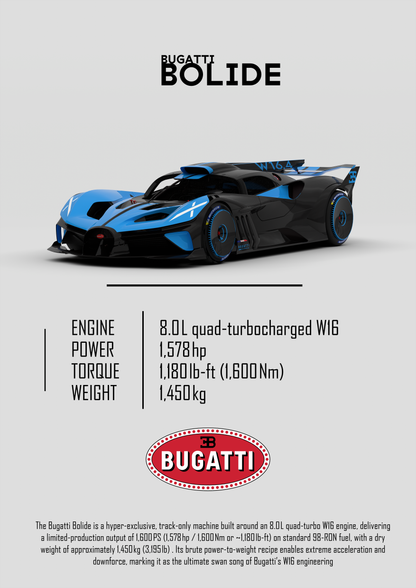 Bugatti Bolide poster