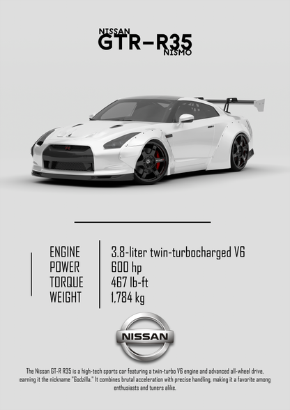 Nissan GTR r35 NISMO Poster