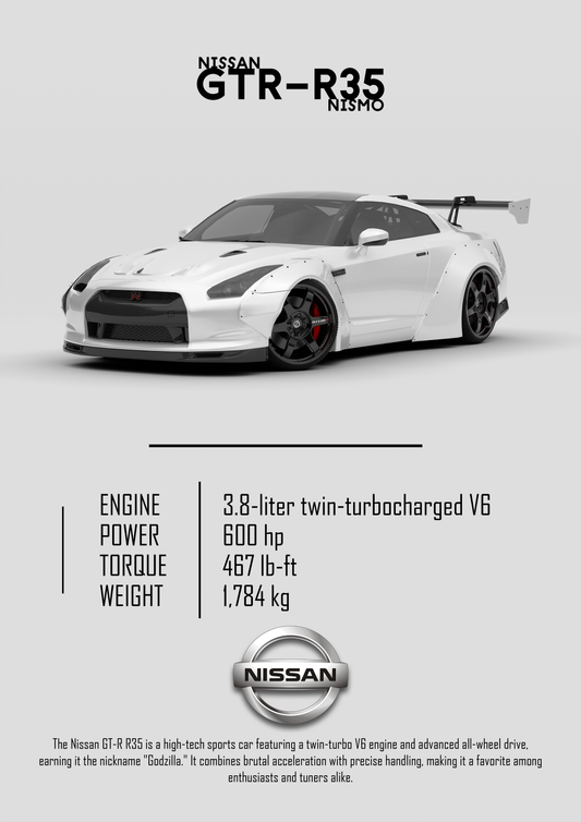 Nissan GTR r35 NISMO Poster