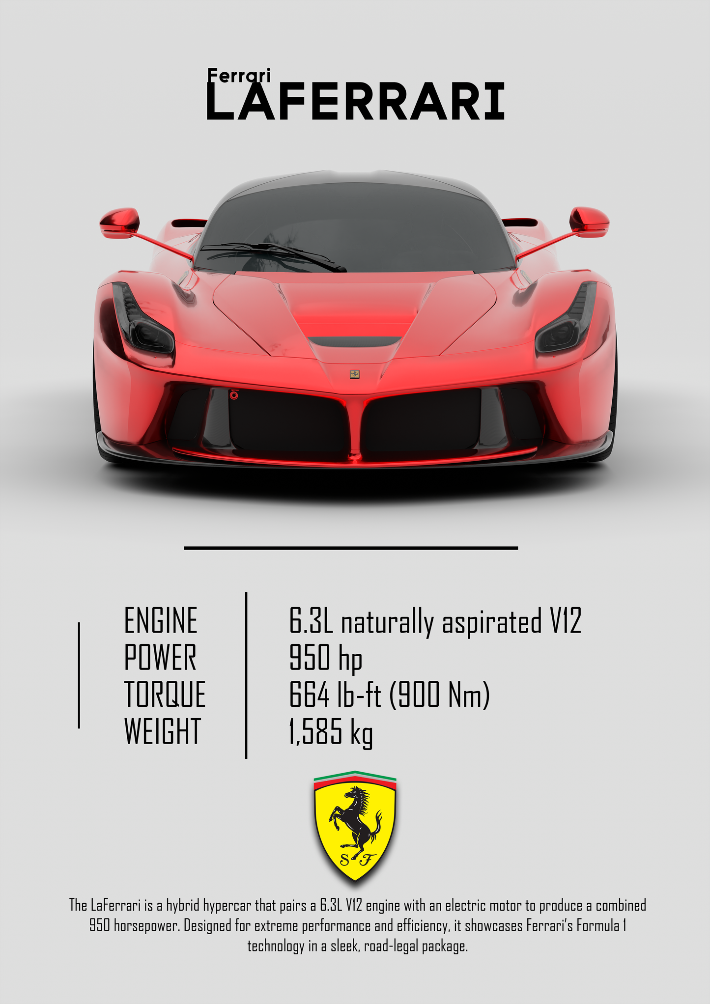 Laferrari poster