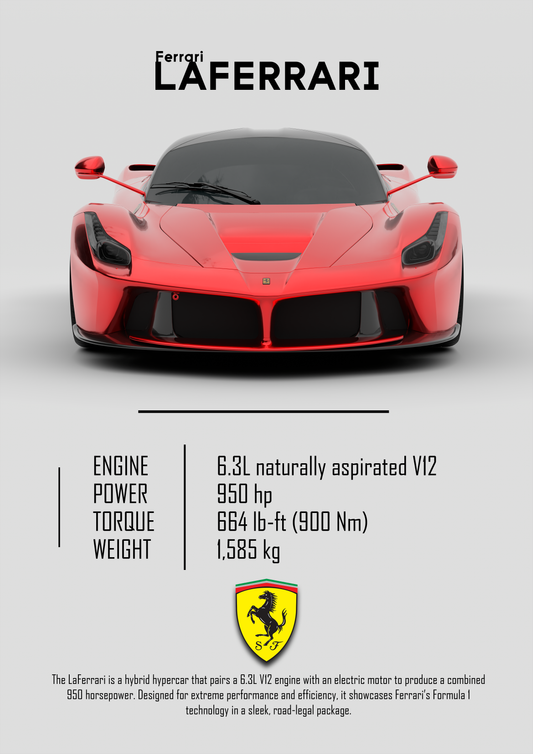 Laferrari poster