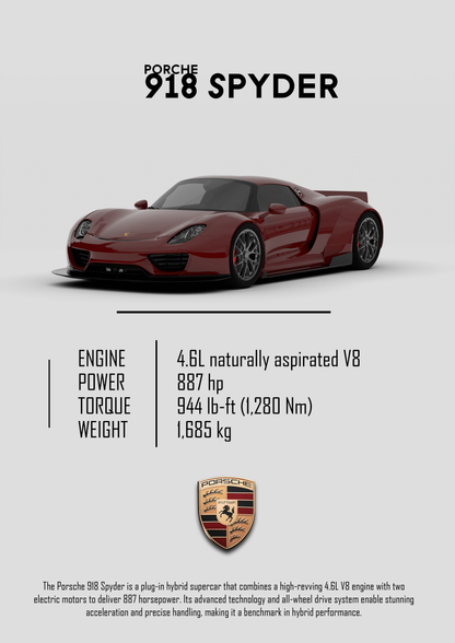 Porche 918 spyder poster