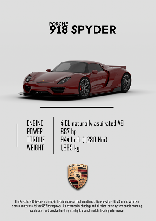 Porche 918 spyder poster