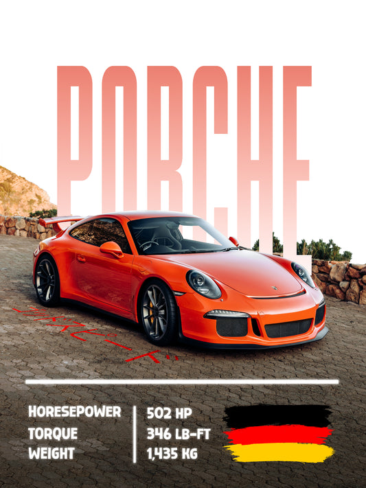 Porche 911 Gt3 Poster Decoration