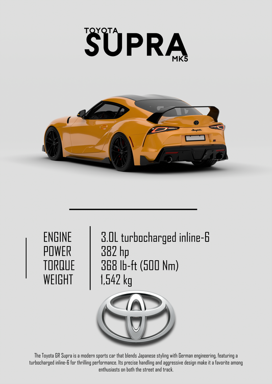 Toyota Supra Mk5 Poster