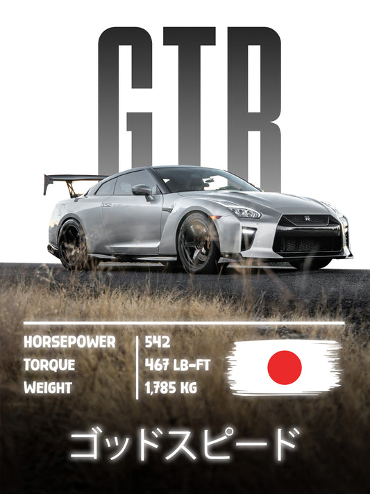 GTR-R35 Poster Decoration