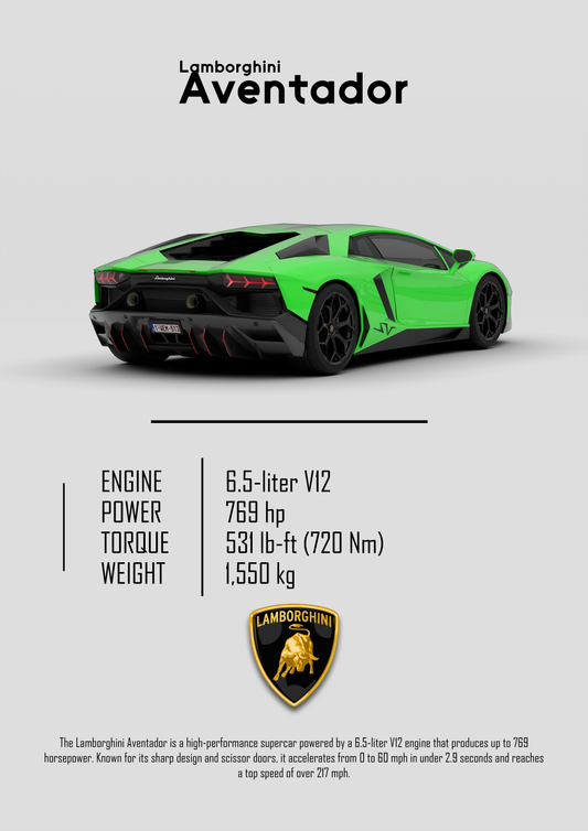 Lamborghini Aventador Poster