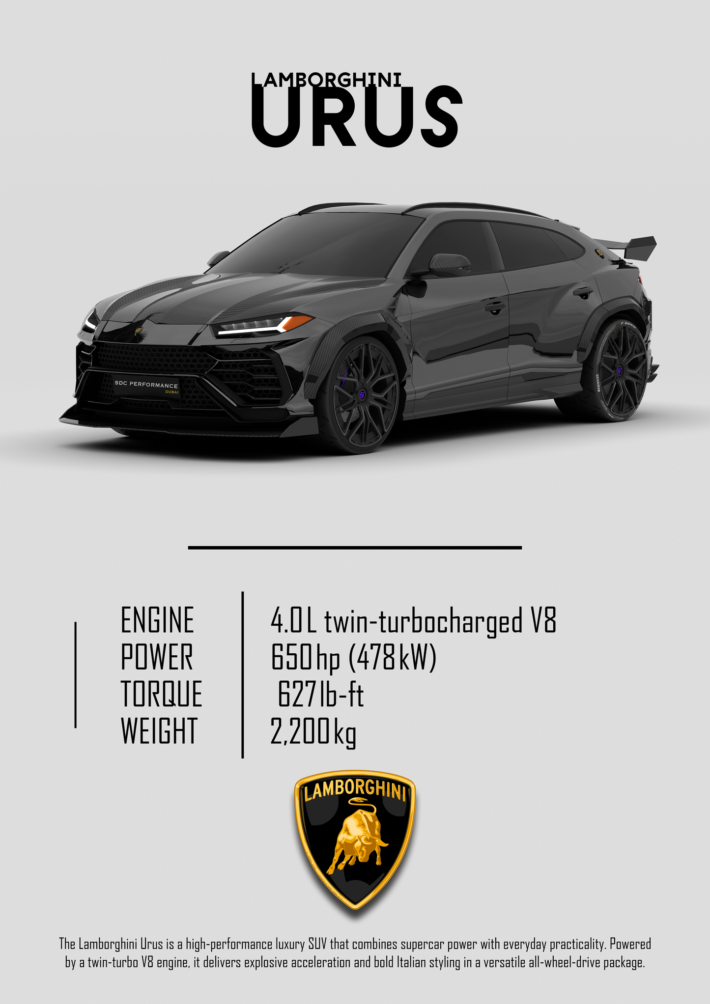 Lamborghini Urus Poster