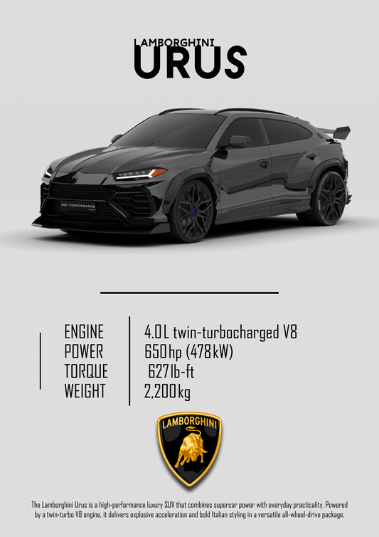 Lamborghini Urus Poster