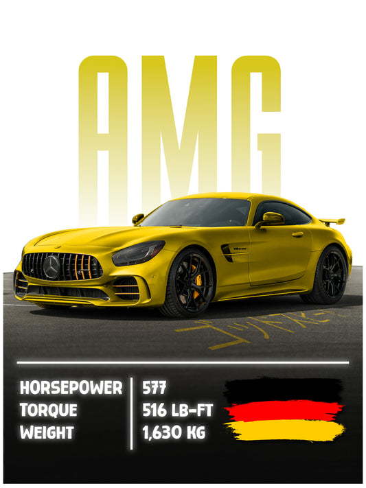 Mercedes AMG GTR Poster Decoration