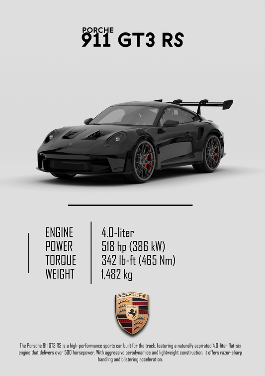 Porche 911 GT3 RS Poster