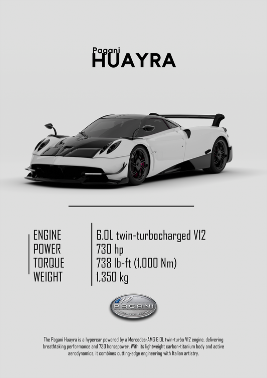 Pagani Huayra Poster